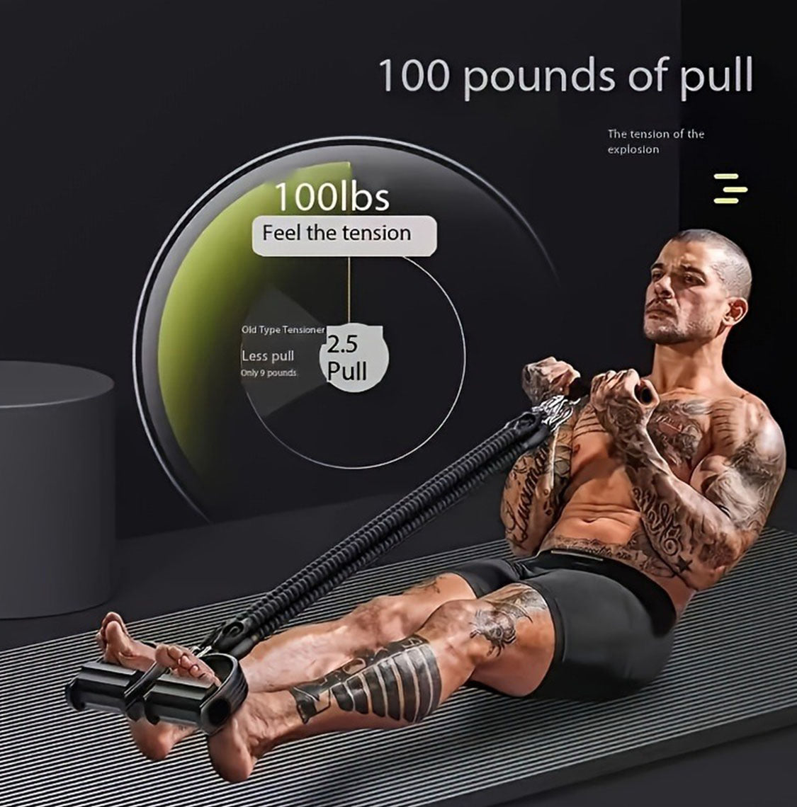 Adjustable Resistance Bands