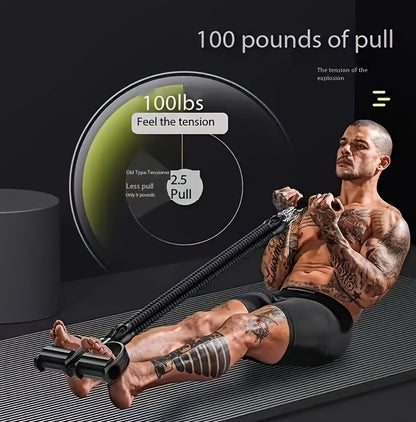 Adjustable Resistance Bands