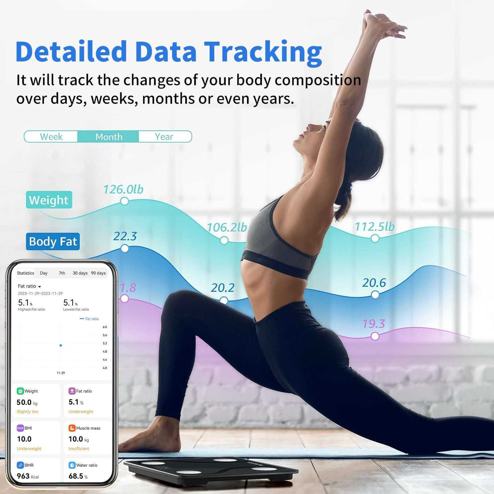 Bluetooth Body Composition & Weight Tracker Smart Fitness Gear